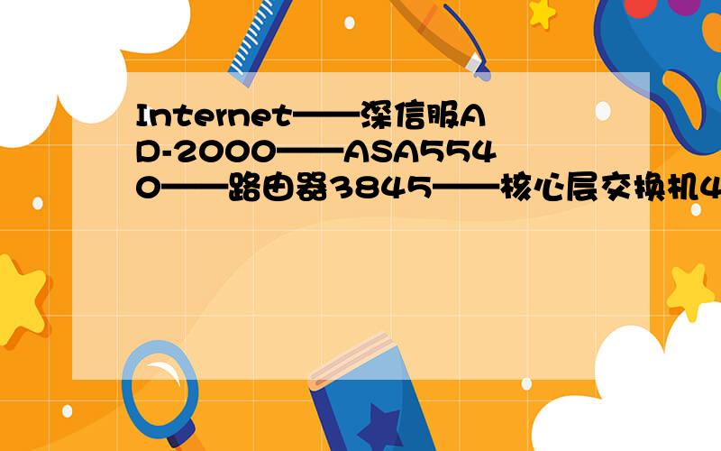 Internet——深信服AD-2000——ASA5540——路由器3845——核心层交换机4506