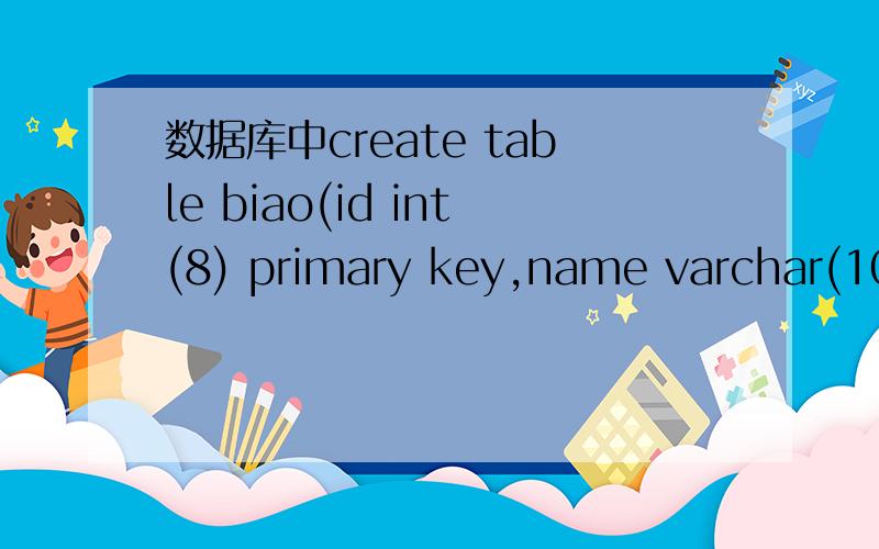 数据库中create table biao(id int(8) primary key,name varchar(10))；哪位大神给详细解释下,