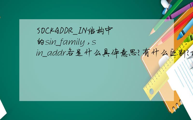 SOCKADDR_IN结构中的sin_family ,sin_addr各是什么具体意思?有什么区别?最好讲得通俗点,