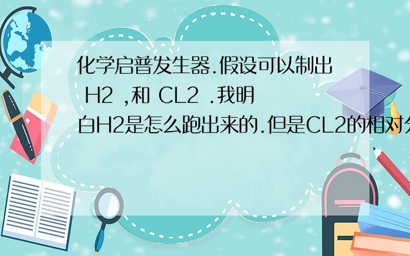 化学启普发生器.假设可以制出 H2 ,和 CL2 .我明白H2是怎么跑出来的.但是CL2的相对分子质量不是大于29.应该是向下沉的.为什么还可以飘出来.